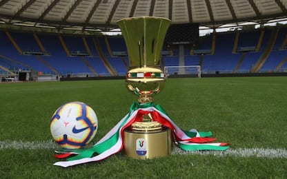Juventus Milan Coppa Italia 2021